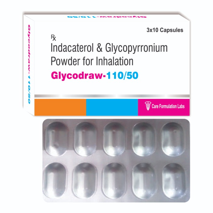 GLYCODRAW -110/50
