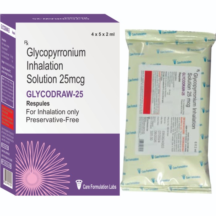 GLYCODRAW 25