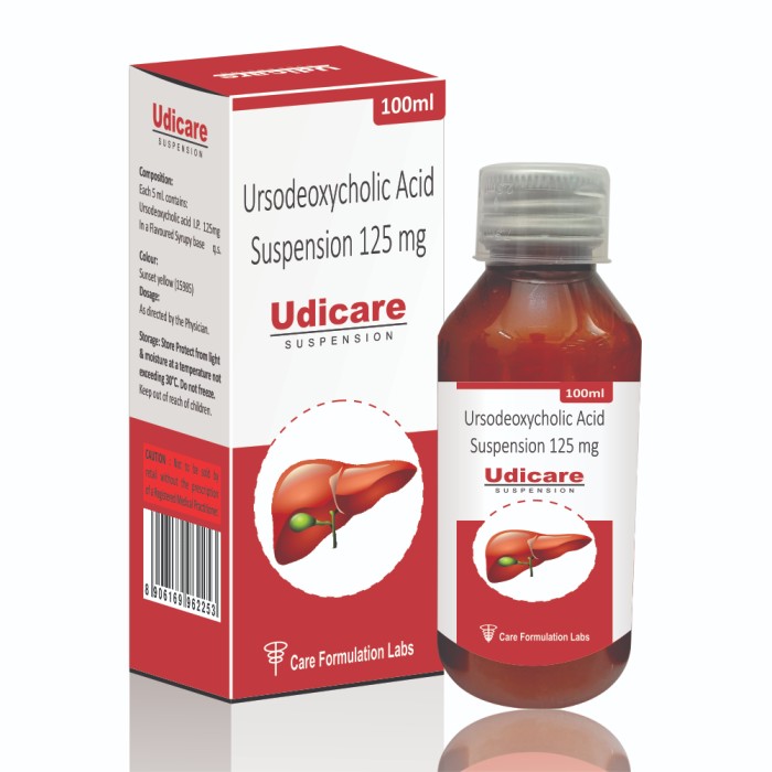 UDICARE